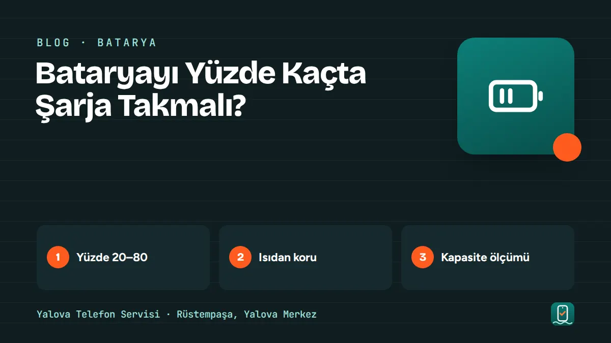 Bataryayı Yüzde Kaçta Şarja Takmalı? – yüzde 20–80, isıdan koru, kapasite ölçümü adımlarını gösteren görsel