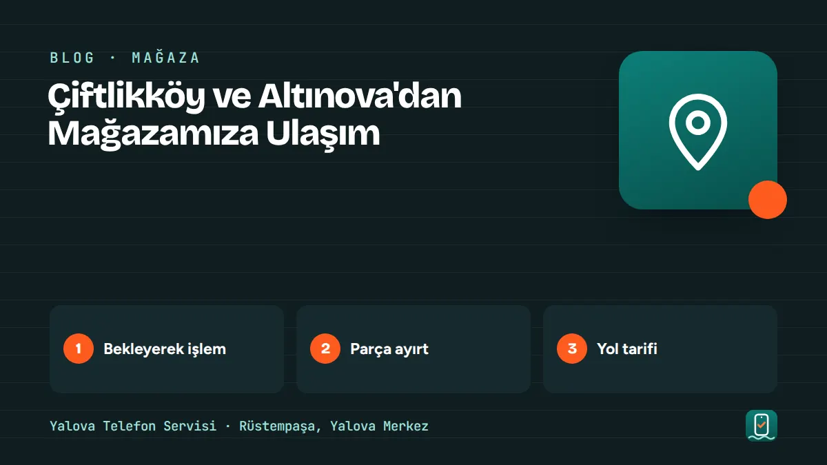 Çiftlikköy ve Altınova'dan Mağazamıza Ulaşım – bekleyerek işlem, parça ayırt, yol tarifi adımlarını gösteren görsel