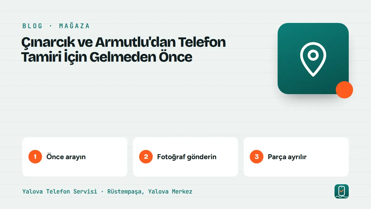 Çınarcık ve Armutlu'dan Telefon Tamiri İçin Gelmeden Önce – önce arayın, fotoğraf gönderin, parça ayrılır adımlarını gösteren görsel