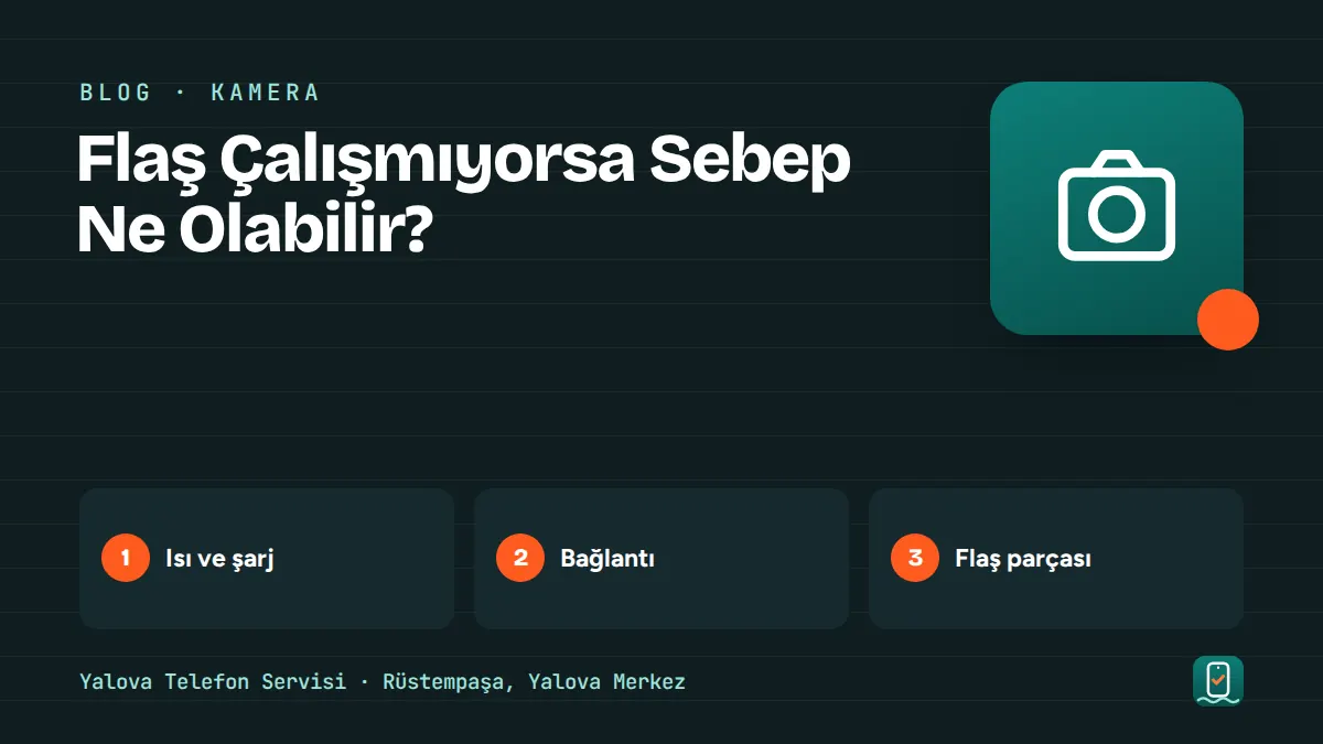 Flaş Çalışmıyorsa Sebep Ne Olabilir? – isı ve şarj, bağlantı, flaş parçası adımlarını gösteren görsel