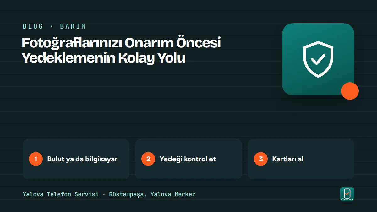 Fotoğraflarınızı Onarım Öncesi Yedeklemenin Kolay Yolu – bulut ya da bilgisayar, yedeği kontrol et, kartları al adımlarını gösteren görsel