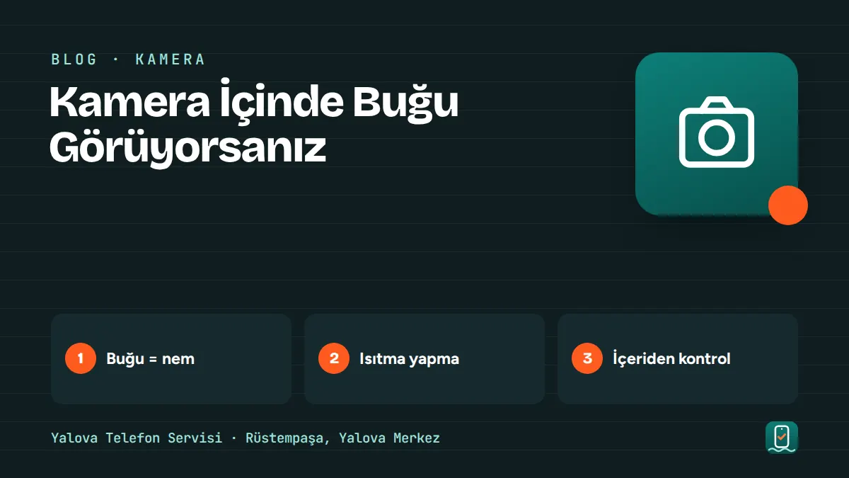 Kamera İçinde Buğu Görüyorsanız – buğu = nem, isıtma yapma, i̇çeriden kontrol adımlarını gösteren görsel