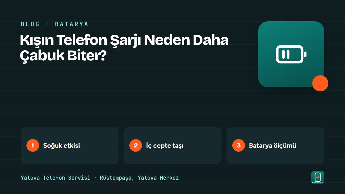 Kışın Telefon Şarjı Neden Daha Çabuk Biter? – soğuk etkisi, i̇ç cepte taşı, batarya ölçümü adımlarını gösteren görsel