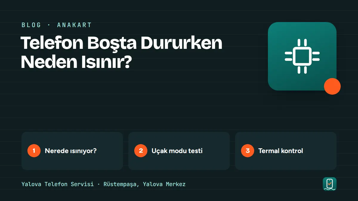 Telefon Boşta Dururken Neden Isınır? – nerede ısınıyor, uçak modu testi, termal kontrol adımlarını gösteren görsel