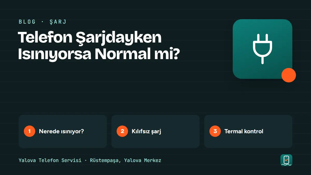 Telefon Şarjdayken Isınıyorsa Normal mi? – nerede ısınıyor, kılıfsız şarj, termal kontrol adımlarını gösteren görsel