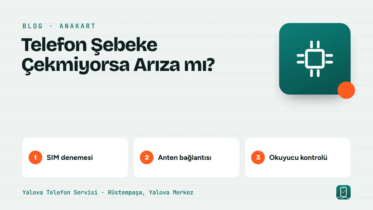 Telefon Şebeke Çekmiyorsa Arıza mı? – sim denemesi, anten bağlantısı, okuyucu kontrolü adımlarını gösteren görsel