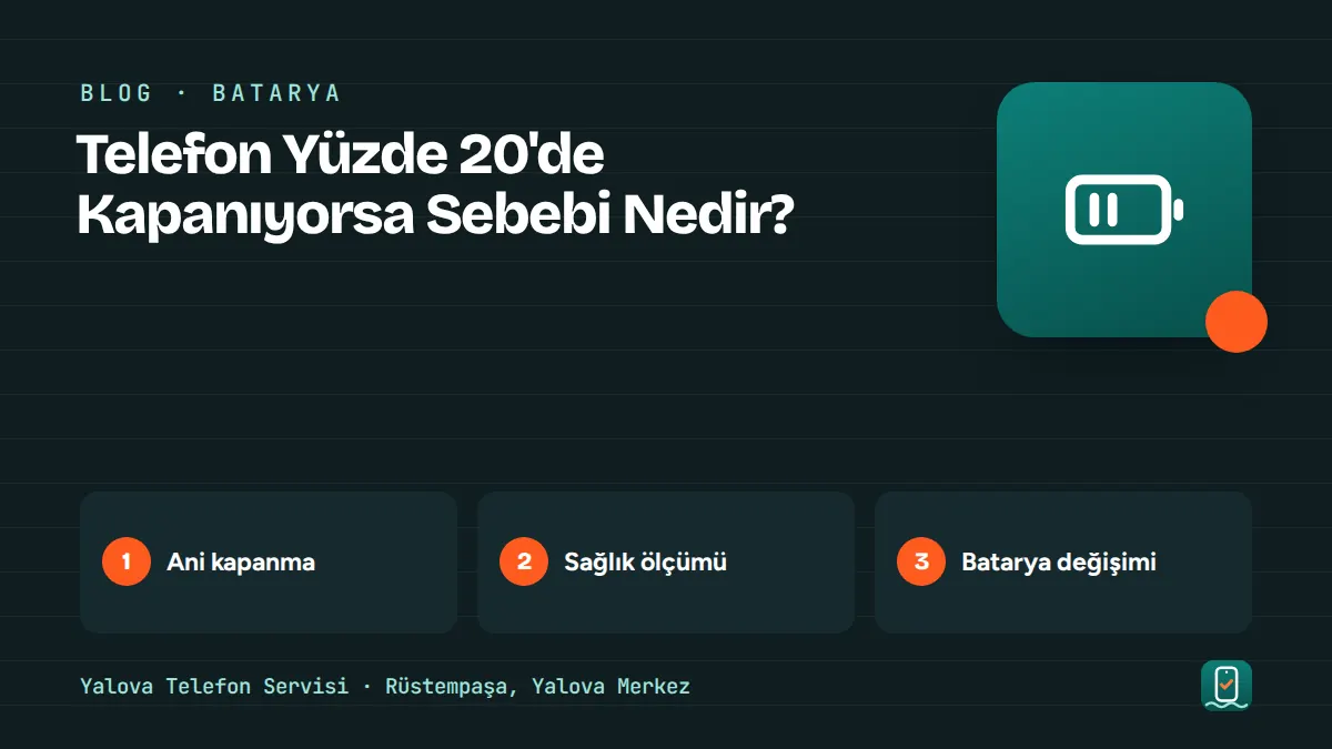 Telefon Yüzde 20'de Kapanıyorsa Sebebi Nedir? – ani kapanma, sağlık ölçümü, batarya değişimi adımlarını gösteren görsel