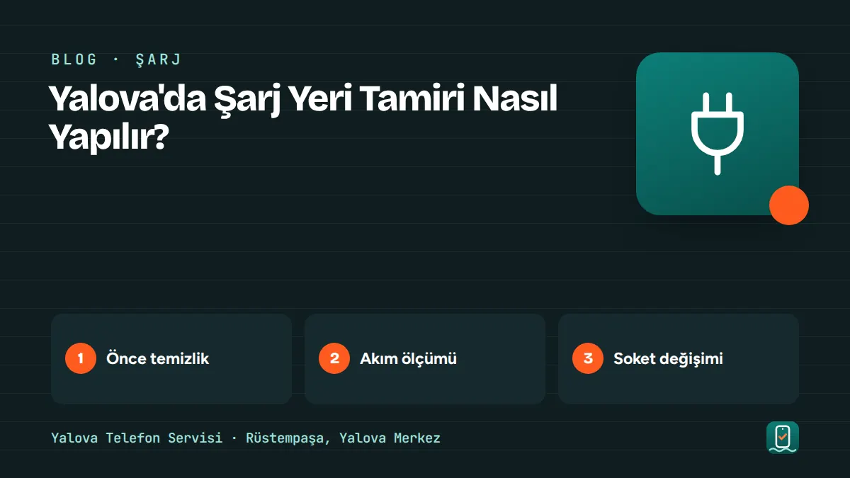 Yalova'da Şarj Yeri Tamiri Nasıl Yapılır? – önce temizlik, akım ölçümü, soket değişimi adımlarını gösteren görsel