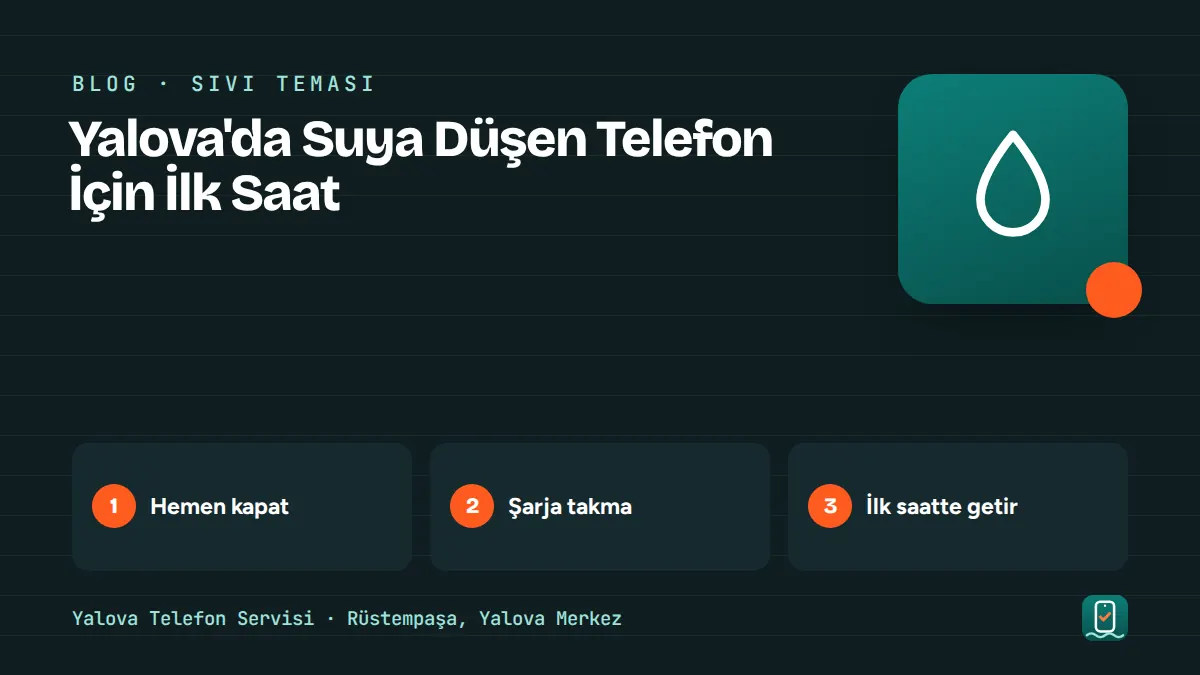 Yalova'da Suya Düşen Telefon İçin İlk Saat – hemen kapat, şarja takma, i̇lk saatte getir adımlarını gösteren görsel