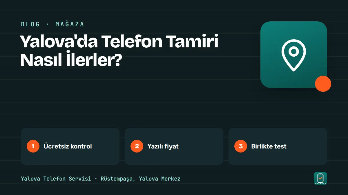 Yalova'da Telefon Tamiri Nasıl İlerler? – ücretsiz kontrol, yazılı fiyat, birlikte test adımlarını gösteren görsel
