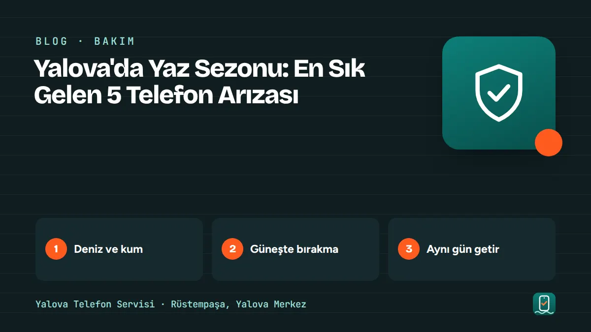 Yalova'da Yaz Sezonu: En Sık Gelen 5 Telefon Arızası – deniz ve kum, güneşte bırakma, aynı gün getir adımlarını gösteren görsel